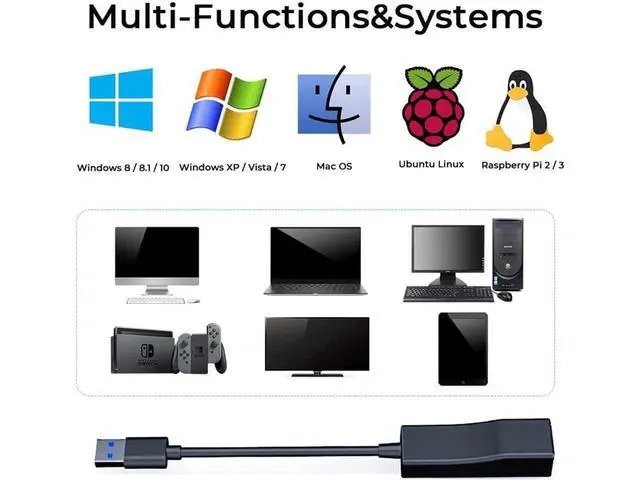 Alt view image 5 of 7 - USB 3.0 to Ethernet Adapter, USB 3.0 to 1000Mbps Network Adapter,USB to RJ45 LAN Wired Adapter for Mac-Book, Chrome-book, Windows 10,8.1,Mac OS 10.6,Surface Pro Linux,fire Stick,Laptop eokCXOY