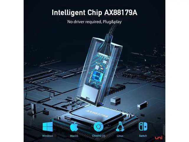 Alt view image 6 of 7 - USB 3.0 to Ethernet Adapter, USB 3.0 to 1000Mbps Network Adapter,USB to RJ45 LAN Wired Adapter for Mac-Book, Chrome-book, Windows 10,8.1,Mac OS 10.6,Surface Pro Linux,fire Stick,Laptop eokCXOY