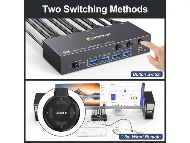 Alt view image 5 of 7 - 8K Displayport KVM Switch 2 Monitors 3 Computers 8K@60Hz 4K@144Hz, Dual Monitor KVM Switch Displayport with 4 USB 3.0 Ports for USB Devices, Wired Remote and 12V Power Adapter Included eokCXOY
