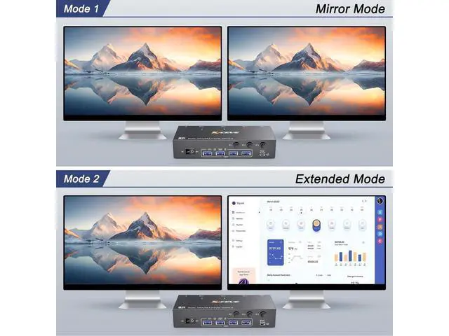Alt view image 6 of 7 - 8K Displayport KVM Switch 2 Monitors 3 Computers 8K@60Hz 4K@144Hz, Dual Monitor KVM Switch Displayport with 4 USB 3.0 Ports for USB Devices, Wired Remote and 12V Power Adapter Included eokCXOY