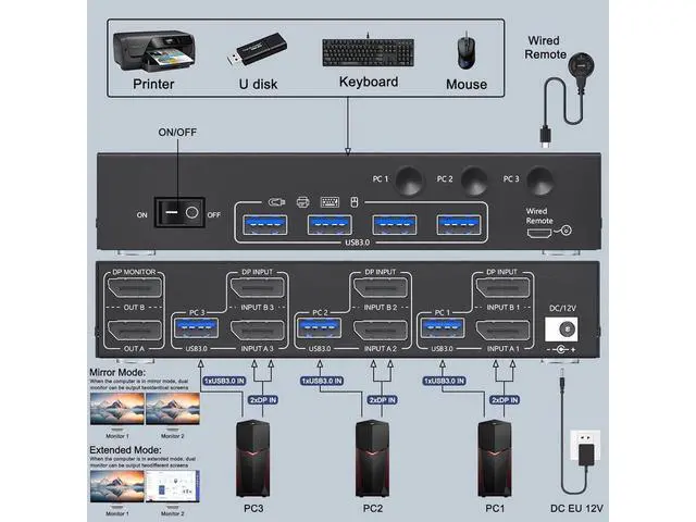 Alt view image 2 of 7 - 8K Displayport KVM Switch 2 Monitors 3 Computers 8K@60Hz 4K@144Hz, Dual Monitor KVM Switch Displayport with 4 USB 3.0 Ports for USB Devices, Wired Remote and 12V Power Adapter Included eokCXOY