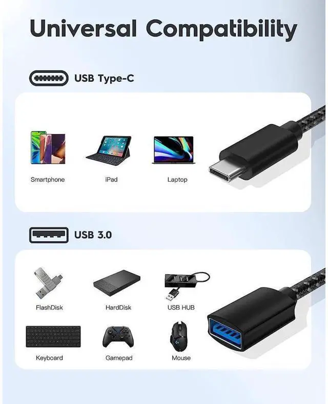 Alt view image 6 of 7 - USB C to USB 3.0 Adapter [10Gbps], [2 Pack] USB Type C Male to USB3.1 USB3.2 Female, Thunderbolt 3/4 to USB Female Adapter OTG Cable for Mac-Book Pro/Air 2022 2020,Tablet PC, Smartphones eokCXOY
