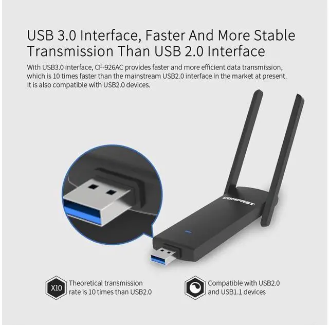 Alt view image 4 of 7 - 1200Mbps Wireless Adapter Dual Band 2.4G & 5G AC Router Wireless Signal USB3.0 WiFi Speed Adapter Extender WiFi External Network Cards for Laptop Computer PC Windows xp,Win7 Win8 /8.1 (32 bit. 64 bit