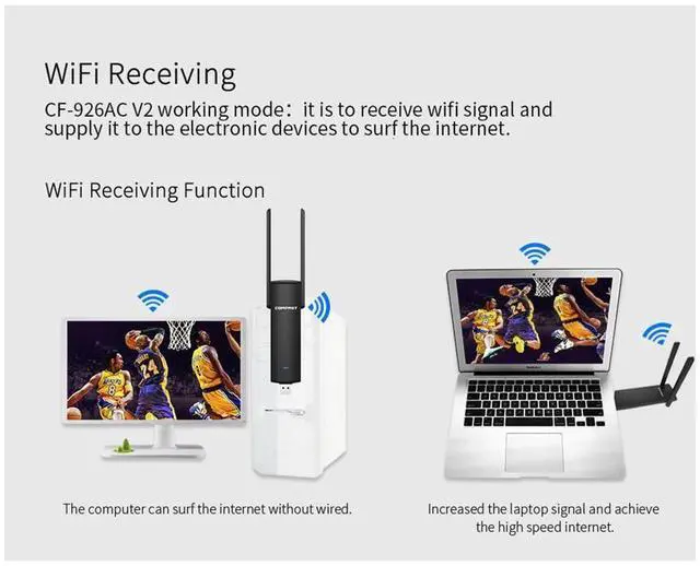 Alt view image 6 of 7 - 1200Mbps Wireless Adapter Dual Band 2.4G & 5G AC Router Wireless Signal USB3.0 WiFi Speed Adapter Extender WiFi External Network Cards for Laptop Computer PC Windows xp,Win7 Win8 /8.1 (32 bit. 64 bit