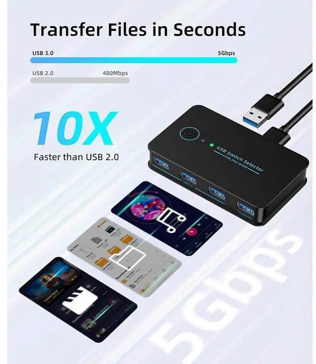 Alt view image 3 of 7 - USB 3.0 Switch 2 in 4 Ouit, USB Switcher for 2 Computers Share 4 USB for Printer Keyboard Mouse, Scanner, USB KVM Switch Selector with 2 USB 3.0 Cables, Support Hotkey/Button/Wired Remote Switching