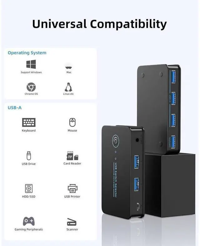 Alt view image 6 of 7 - USB 3.0 Switch 2 in 4 Ouit, USB Switcher for 2 Computers Share 4 USB for Printer Keyboard Mouse, Scanner, USB KVM Switch Selector with 2 USB 3.0 Cables, Support Hotkey/Button/Wired Remote Switching