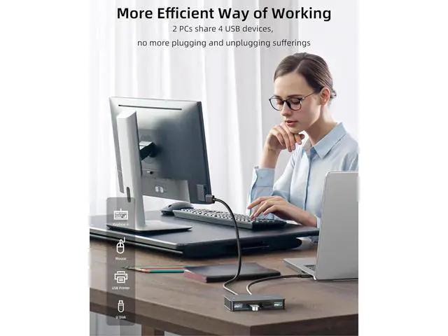 Alt view image 2 of 7 - USB 3.0 Switch 2 in 4 Ouit, USB Switcher for 2 Computers Share 4 USB for Printer Keyboard Mouse, Scanner, USB KVM Switch Selector with 2 USB 3.0 Cables, Support Hotkey/Button/Wired Remote Switching