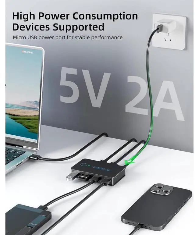 Alt view image 5 of 7 - USB 3.0 Switch 2 in 4 Ouit, USB Switcher for 2 Computers Share 4 USB for Printer Keyboard Mouse, Scanner, USB KVM Switch Selector with 2 USB 3.0 Cables, Support Hotkey/Button/Wired Remote Switching