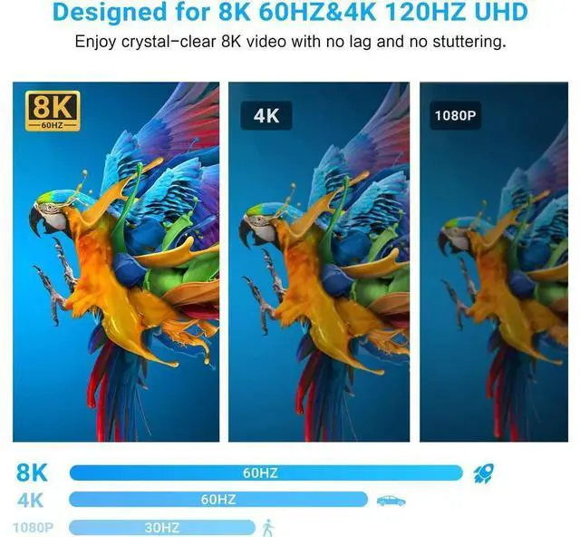 Alt view image 3 of 7 - 8K HDMI Matrix, HDMI2.1 8K 4K Matrix Switch Splitter 8K @60Hz HDMI 2.1 Matrix 4x2 Switcher 4 in 2 Out 4K @120HZ with Remote Support 48Gbps HDR10 HDCP2.3 Dolby Vision Atmos SPDIF 5.1CH ARC eokCXOY