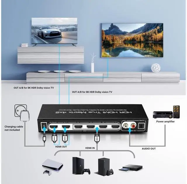 Alt view image 2 of 7 - 8K HDMI Matrix, HDMI2.1 8K 4K Matrix Switch Splitter 8K @60Hz HDMI 2.1 Matrix 4x2 Switcher 4 in 2 Out 4K @120HZ with Remote Support 48Gbps HDR10 HDCP2.3 Dolby Vision Atmos SPDIF 5.1CH ARC eokCXOY