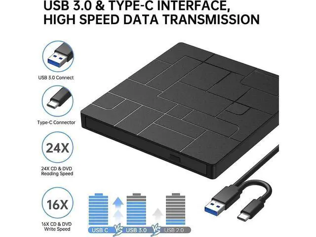 Alt view image 4 of 7 - [Upgraded] [7 in 1] External CD DVD Drive, USB 3.0 Type-C DVD-ROM CD-RW Player Ultra Slim CD Burner with 4 USB Ports SD/TF Card Slots Optical Disk DVD Drive for Laptop Desktop Windows 10/8/7 Linux OS