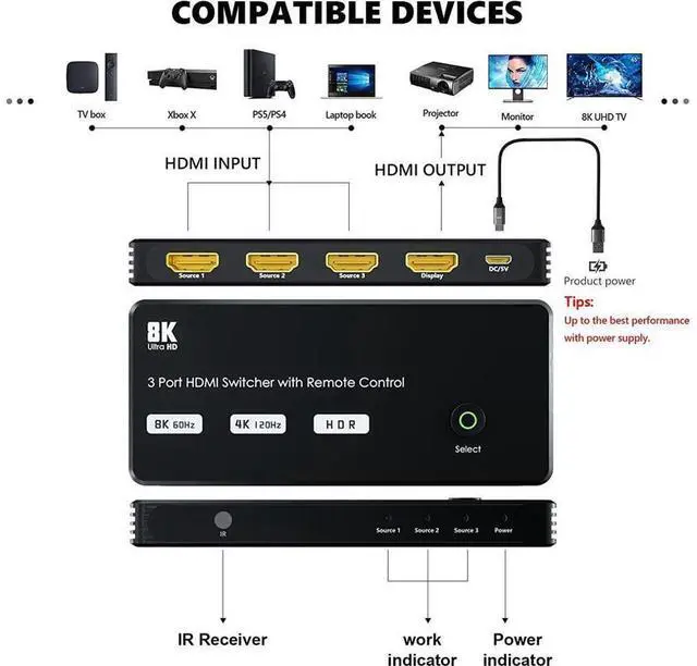 Alt view image 3 of 7 - HDMI 2.1 Switch 8K Directional Switcher with IR Remote, 8K@60Hz 4K@120Hz 1440p@165Hz 1080P@240Hz 2in 1out High Speed 48Gbps eARC Converter Compatible with Xbox X PS5 Aluminum Shell eokCXOY