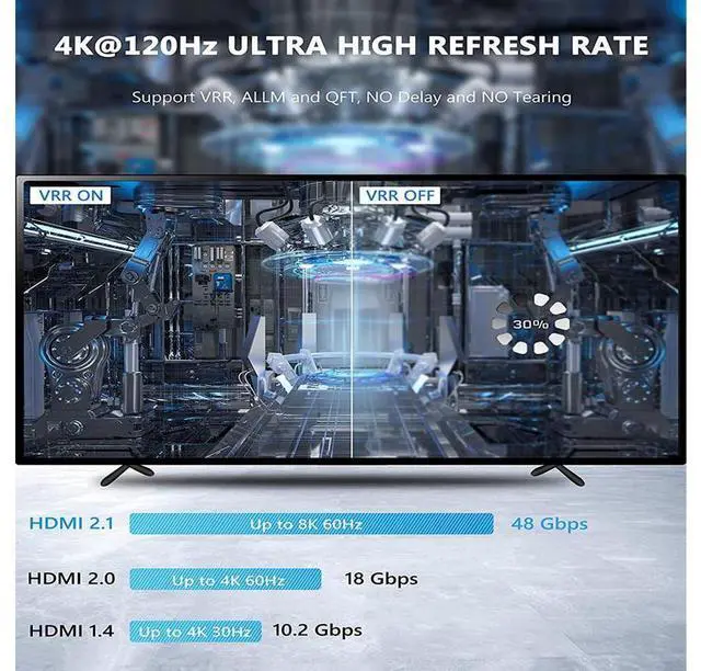 Alt view image 5 of 7 - HDMI 2.1 Switch 8K Directional Switcher with IR Remote, 8K@60Hz 4K@120Hz 1440p@165Hz 1080P@240Hz 2in 1out High Speed 48Gbps eARC Converter Compatible with Xbox X PS5 Aluminum Shell eokCXOY