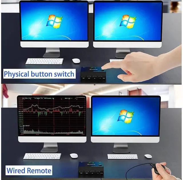 Alt view image 5 of 7 - Dual Monitor KVM Switch HDMI 2 Port 4K@30Hz, 2 In 2 Out 2 Monitor KVM Switch USB HDMI Extended Display Switcher for 2 PCs Share 2 Monitors and 4 USB 2.0 Hub, Desktop Controller and USB Cables Included