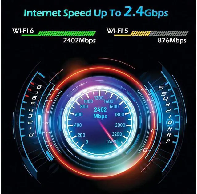 Alt view image 2 of 7 - WiFi 6 Card PCIe 3000Mbps for PC, AX200 Wireless Adapter with Bluetooth 5.1 Dongle 802.11AX WiFi Adapter Express Network Dual Band 5dBi High Rotating Antenna (ONLY Support Desktop for Win10 64bit)