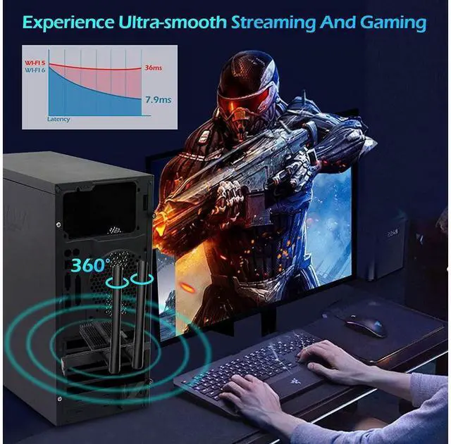 Alt view image 4 of 7 - WiFi 6 Card PCIe 3000Mbps for PC, AX200 Wireless Adapter with Bluetooth 5.1 Dongle 802.11AX WiFi Adapter Express Network Dual Band 5dBi High Rotating Antenna (ONLY Support Desktop for Win10 64bit)