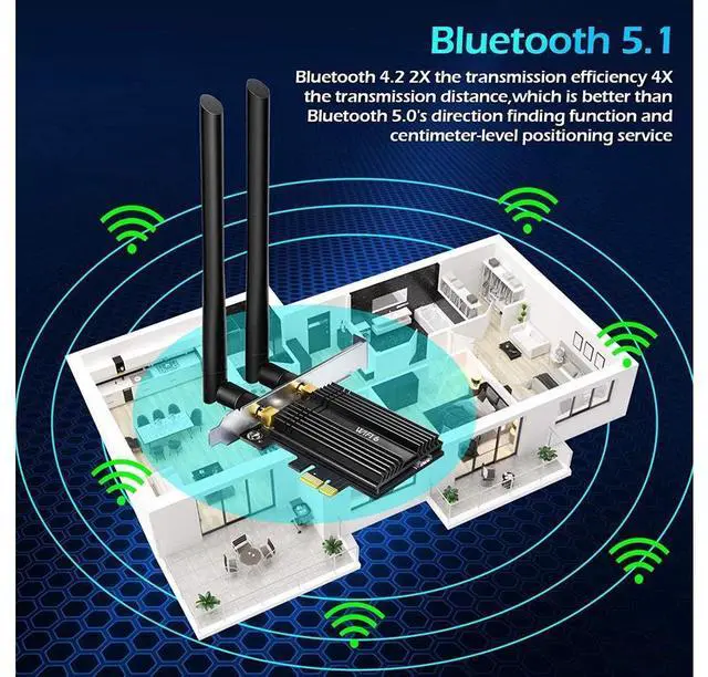 Alt view image 5 of 7 - WiFi 6 Card PCIe 3000Mbps for PC, AX200 Wireless Adapter with Bluetooth 5.1 Dongle 802.11AX WiFi Adapter Express Network Dual Band 5dBi High Rotating Antenna (ONLY Support Desktop for Win10 64bit)