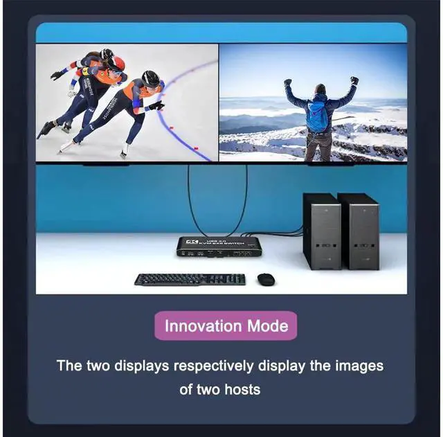 Alt view image 6 of 7 - 2 Port KVM Switch HDMI Dual Monitor Switcher for 2 Computers and 2 Monitors, 4K @60Hz 2x2 HDMI + HDMI Dual Monitor KVM Switch with Hotkey Switching and 3.5mm Jack Audio Output eokCXOY