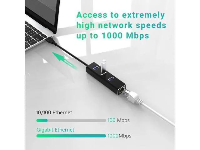 Alt view image 5 of 7 - USB 3.0 to Ethernet Adapter, 3 Ports USB 3.0 Hub with 10/100/1000Mbps LAN RJ45 Gigabit Network Adapter, Supports Windows 10/8/7, Mac OS, Linux eokCXOY