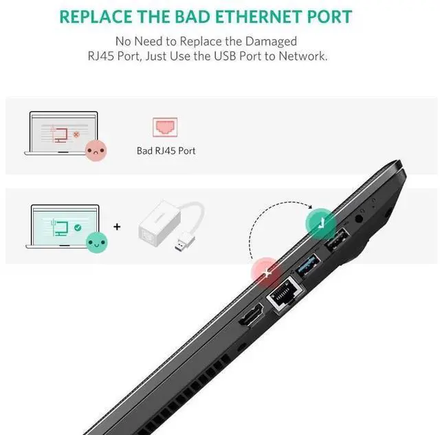 Alt view image 3 of 7 - Ethernet Adapter USB 2.0 to 10/100 Network RJ45 Lan Wired Adapter for Windows 10 8 8.1 7 XP Mac OS laptop PC Chromebook Smart, White eokCXOY