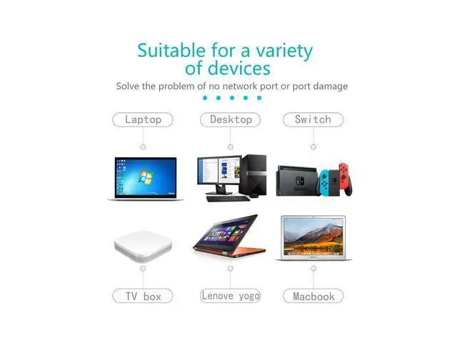 Alt view image 7 of 7 - Network Adapter USB 3.0 to Ethernet RJ45 LAN Gigabit Adapter for 10/100/1000 Mbps USB Ethernet Adapter Compatible with Mac OS X, Linux, Chrome OS, Windows 10/8.1/8/7/XP/Vista eokCXOY