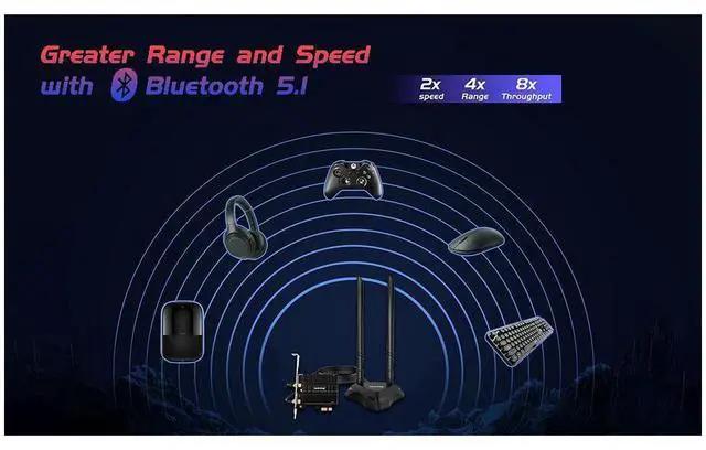 Alt view image 4 of 7 - Cardking PCIe WiFi 6 card for desktop PC, 3000 Mbps 802.11AX dual band wireless Bluetooth 5.1 adapter with magnetic antenna base, MU-MIMO, OFDMA, Advanced Heat Sink Support Windows 10 64bit (BLACK)