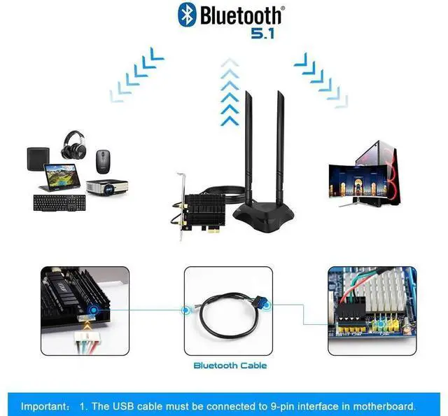 Alt view image 7 of 7 - Cardking PCIe WiFi 6 card for desktop PC, 3000 Mbps 802.11AX dual band wireless Bluetooth 5.1 adapter with magnetic antenna base, MU-MIMO, OFDMA, Advanced Heat Sink Support Windows 10 64bit (BLACK)