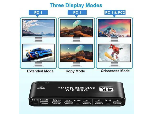 Alt view image 3 of 7 - 2x2 HDMI KVM Matrix Switch 2 Monitors 2 Computers 4K 60z, 2 PC 2 Monitor KVM Switch, Dual Monitor HDMI USB 3.0 KVM 2x2 Matrix Switch 2 in 2 Out, Support HDCP2.2, Hotkey,Extended And Mirror Display