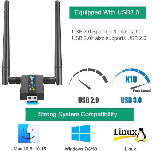 Alt view image 6 of 7 - USB 3.0 WiFi Adapter 1200Mbps, AC1200 WLAN Adapter Dual Band 867Mbit/s (5GHz), 433Mbit/s (2.4GHz) Wireless Adapter with 5dBi Antenna and USB 3.0 Docking Station for Desktop Laptop PC Windows/Mac OS