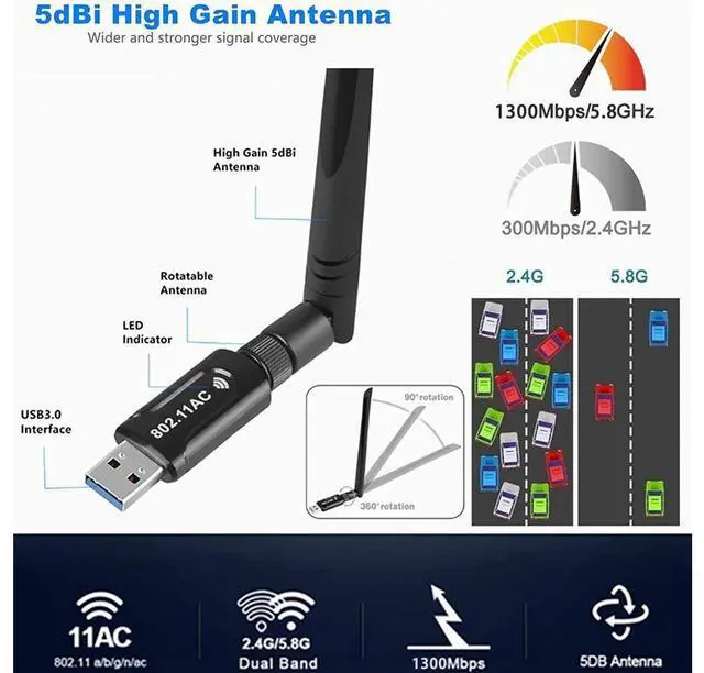 Alt view image 7 of 7 - USB WiFi Adapter 1300Mbps USB 3.0 WiFi Adapter 802.11AC Dual Band 2.4Ghz/5.8Ghz with High Gain 5dBi Antenna Wireless Network WiFi Dongle for PC/Desktop/Laptop Supports Windows/Mac OS/Ubuntu eokCXOY