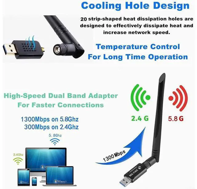 Alt view image 6 of 7 - USB WiFi Adapter 1300Mbps USB 3.0 WiFi Adapter 802.11AC Dual Band 2.4Ghz/5.8Ghz with High Gain 5dBi Antenna Wireless Network WiFi Dongle for PC/Desktop/Laptop Supports Windows/Mac OS/Ubuntu eokCXOY