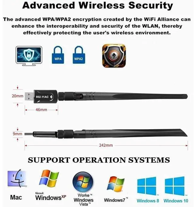 Alt view image 3 of 7 - USB WiFi Adapter 1300Mbps USB 3.0 WiFi Adapter 802.11AC Dual Band 2.4Ghz/5.8Ghz with High Gain 5dBi Antenna Wireless Network WiFi Dongle for PC/Desktop/Laptop Supports Windows/Mac OS/Ubuntu eokCXOY