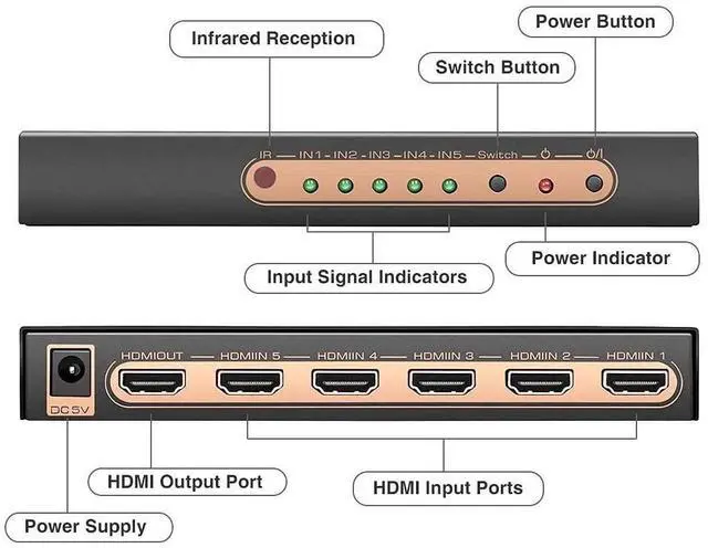 Alt view image 2 of 7 - 5 Port 4K HDMI Switch with Remote Premium 5 in 1 Out 4K @60Hz HDMI2.0 Switcher Selector, Support HDR 10, HDCP 2.2, Dolby Vision/ Atmos, Auto-Switch, 18Gbps, CEC, 1080P/3D eokCXOY