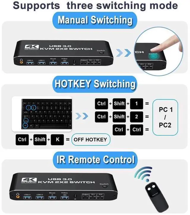Alt view image 6 of 7 - Dual Monitor HDMI-compatible USB 3.0 KVM Switch, 4K @60Hz 2 Port Dual Monitor KVM HDMI Extended Display USB KVM Switcher 2 in 2 out for 2 Computers Share 2 Monitors eokCXOY