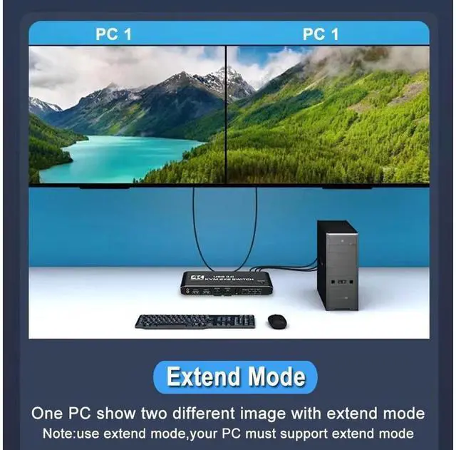 Alt view image 4 of 7 - Dual Monitor HDMI-compatible USB 3.0 KVM Switch, 4K @60Hz 2 Port Dual Monitor KVM HDMI Extended Display USB KVM Switcher 2 in 2 out for 2 Computers Share 2 Monitors eokCXOY