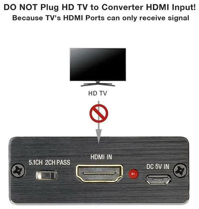 Alt view image 5 of 7 - HDMI-compatible Audio Extractor Stereo Converter HDMI to HDMI +SPDIF 3D Optical Toslink Stereo Audio Splitter Extractor Converter eokCXOY