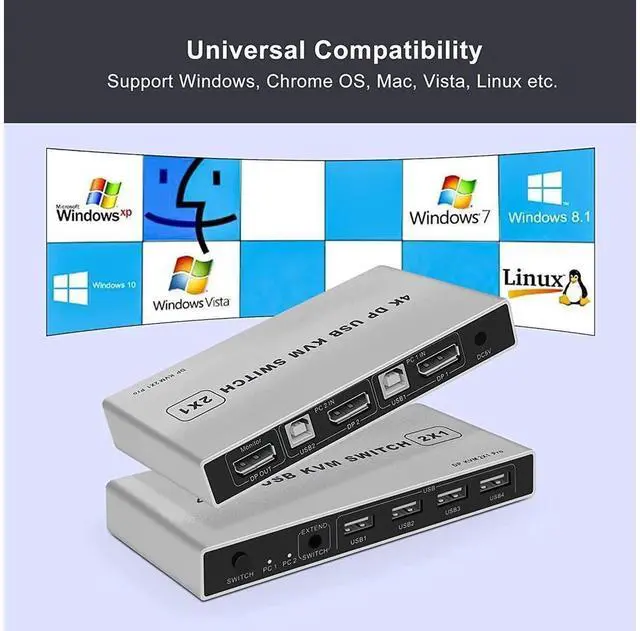 Alt view image 6 of 7 - DisplayPort KVM USB Switch 2 Port 4K 60Hz USB and DisplayPort Switch for 2 Computers Share Keyboard Mouse Printer Monitor for Laptop,PC,Xbox HDTV, with 2X USB Cable,1x Switch Button Cable eokCXOY