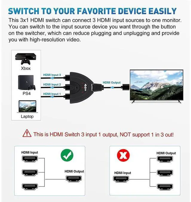 Alt view image 4 of 7 - 3 Port HDMI Switch 4K@60Hz, HDMI Switcher 3x1 HDMI Splitter Hub 3 in 1 Out with Pigtail Cable Supports 4K 3D HD 1080P for Xbox PS4 Roku HDTV eokCXOY