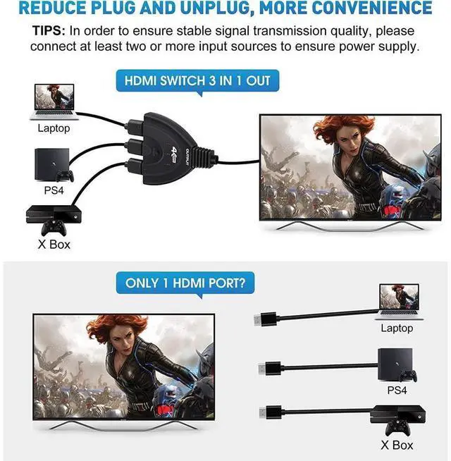 Alt view image 3 of 7 - 3 Port HDMI Switch 4K@60Hz, HDMI Switcher 3x1 HDMI Splitter Hub 3 in 1 Out with Pigtail Cable Supports 4K 3D HD 1080P for Xbox PS4 Roku HDTV eokCXOY