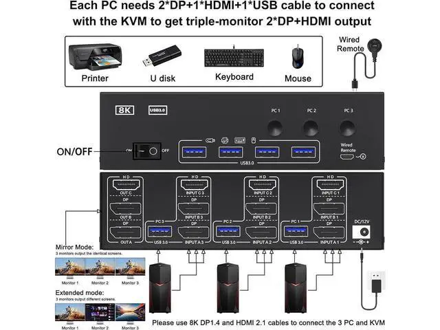 Alt view image 2 of 7 - KVM Switch 3 Monitors 3 Computers 8K@60Hz 4K@144Hz, HDMI+2 Displayport Triple Monitor KVM Switch for 3 Computer Share 3 Monitor and 4 USB3.0 Devices, Wired Remote and 12V power Adapter Included