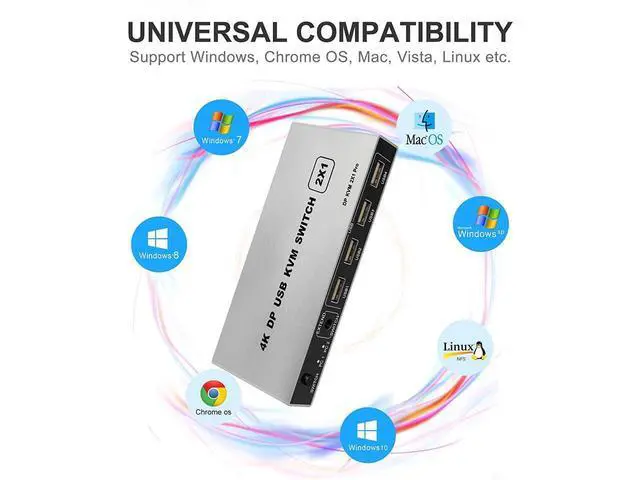 Alt view image 7 of 7 - DisplayPort USB KVM Switch 2 Port 4K 60Hz USB and DP Switch for 2 Computers Share Keyboard Mouse Printer Monitor for Laptop,PC, Xbox HDTV, with 2x USB Cable, 1x Switch Button Cable, 1x Power Cable