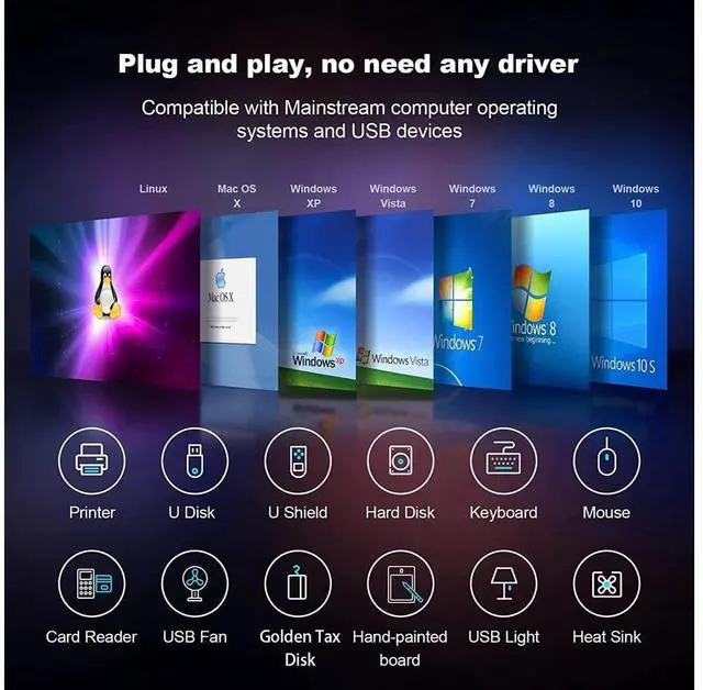 Alt view image 7 of 7 - USB 3.0 Switch, USB KVM Switcher for 2 Computers Sharing 4 USB Devices KVM Switcher Box for Printer Keyboard Mouse Scanner U-Disk 2 in 4 Out USB Switch Box eokCXOY