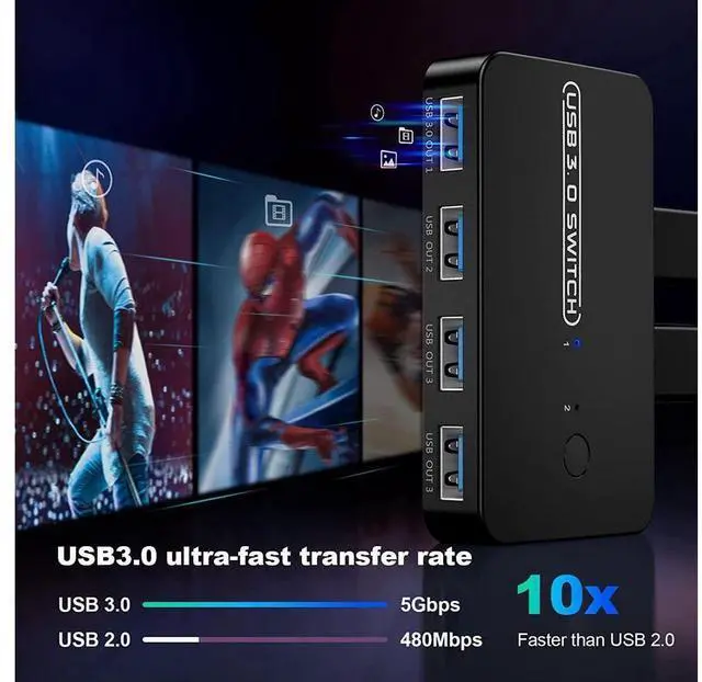 Alt view image 5 of 7 - USB 3.0 Switch, USB KVM Switcher for 2 Computers Sharing 4 USB Devices KVM Switcher Box for Printer Keyboard Mouse Scanner U-Disk 2 in 4 Out USB Switch Box eokCXOY