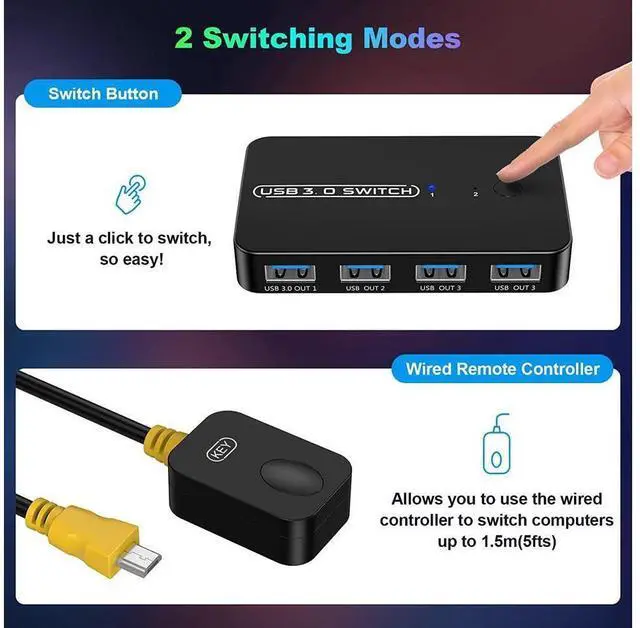 Alt view image 6 of 7 - USB 3.0 Switch, USB KVM Switcher for 2 Computers Sharing 4 USB Devices KVM Switcher Box for Printer Keyboard Mouse Scanner U-Disk 2 in 4 Out USB Switch Box eokCXOY