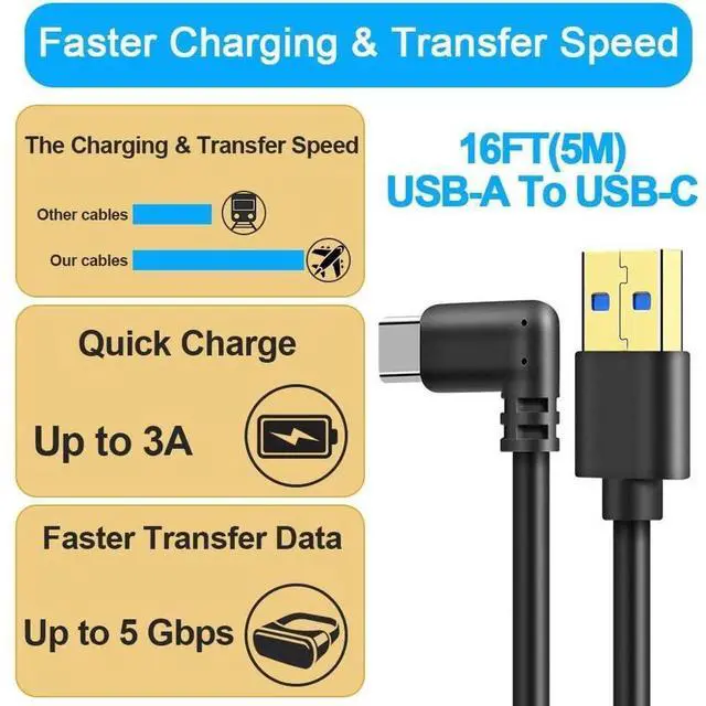 Alt view image 2 of 7 - USB C Cable 10FT / 3M, Oculus Quest Link Cable, High Speed Data Transfer & Fast Charging Cable Compatible for Quest 2 and Oculus Quest and Gaming PC eokCXOY