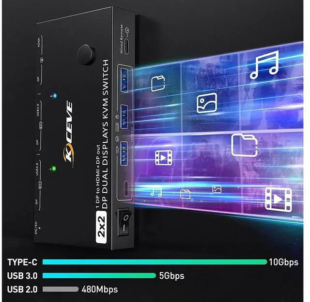Alt view image 5 of 7 - Dual Monitor DisplayPort KVM Switch 8K@30Hz for 2 PCs 2 Monitors, USB 3.0 DP1.4 KVM Switch 2 Displayport in Displayport + HDMI Out, Backnward Compatible DP1.2 with DP+USB Cables and Wired Controller