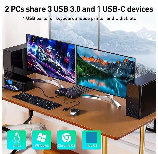 Alt view image 6 of 7 - Dual Monitor DisplayPort KVM Switch 8K@30Hz for 2 PCs 2 Monitors, USB 3.0 DP1.4 KVM Switch 2 Displayport in Displayport + HDMI Out, Backnward Compatible DP1.2 with DP+USB Cables and Wired Controller