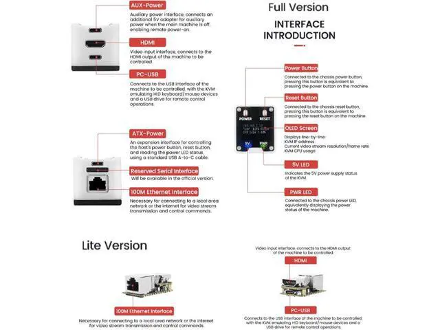 Alt view image 5 of 7 - Sipeed NanoKVM IP-KVM Mini Remote Control Operations Maintenance Server, 2Gbit 256MB DDR3 RISC-V Linux Development Board, 1TOPS NPU 1GHz C906 RISC-V CPU, USB HDMI 100M Network Port (Black Full Kit)
