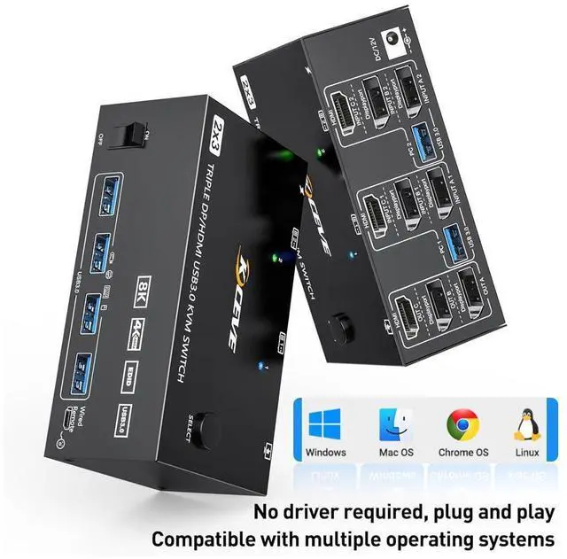 Alt view image 6 of 7 - Triple Monitors KVM Switch HDMI 2 Displayport USB 3.0 KVM Switch 8K@60Hz, 4K@144Hz 3 Monitors 2 Computers KVM with 4 USB 3.0 Ports Included KVM Cables,HD-MI 8K@60Hz/4K@60Hz,DP 8K@30Hz/4K@144Hz eokCXOY