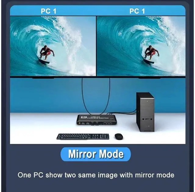 Alt view image 7 of 7 - KVM Switch 2 Monitors 2 Computers, 4K@60Hz Dual Monitor HDMI KVM Switch 2 in 2 Out with Audio, Keyboard Video Mouse Peripherals Display Port Switcher, UHD Support, USB 3.0 Hub, Hotkeys eokCXOY